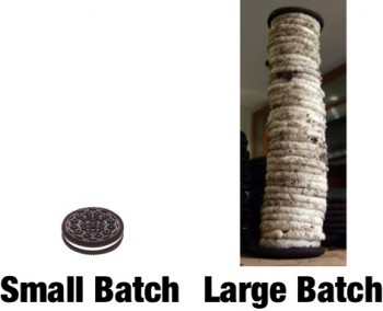 devops batches